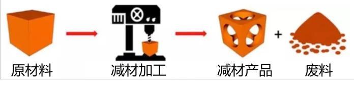 Source Internet.jpg Source Internet.jpg